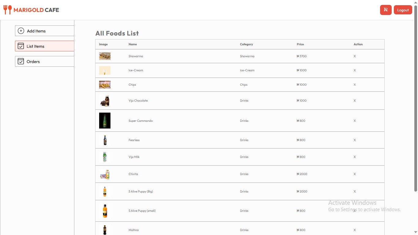 Restaurant Admin Panel